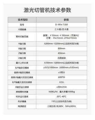 2022青岛机床展展后报道 “数”读展会，精准对接与高效营销的双重革新