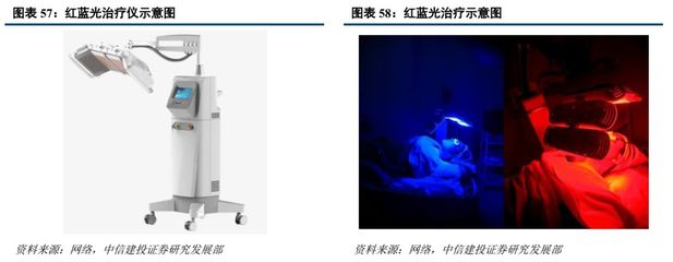 光大之路 光莆股份，被低估的照明市场黑马